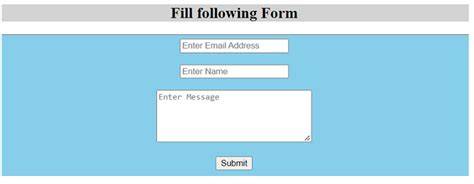 HTML5 textarea placeholder not appearing