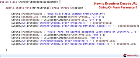 HTTP URL Address Encoding in Java