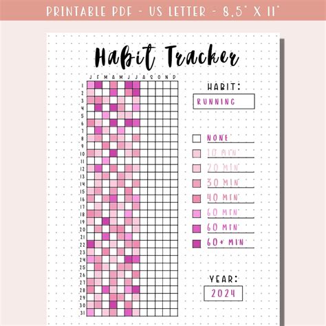 Habit Tracker Template Bullet Journal