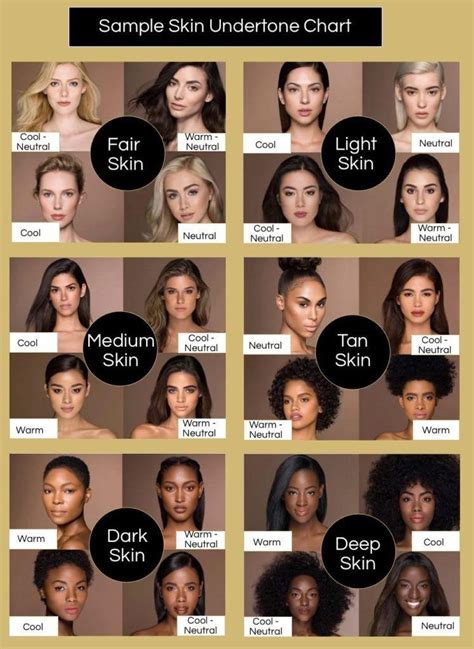 Hair Color And Skin Tone Chart