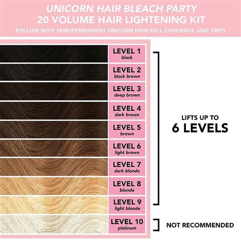 Hair Color Levels 1-10 Chart Bleach