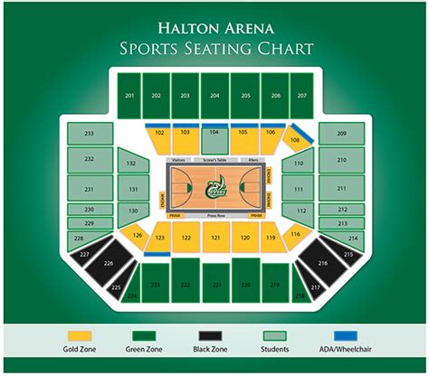 Halton Arena Seating Chart