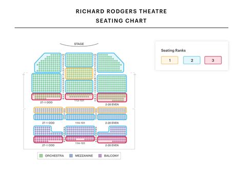 Hamilton Broadway Theater Seating Chart