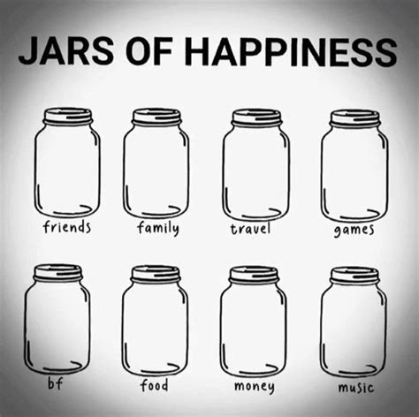 Happiness Meme Template