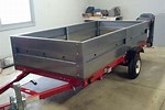 Harbor Freight Trailers Kits
