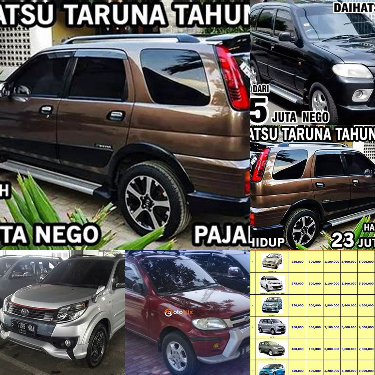 Harga mobil Taruna 2014 di Bandung