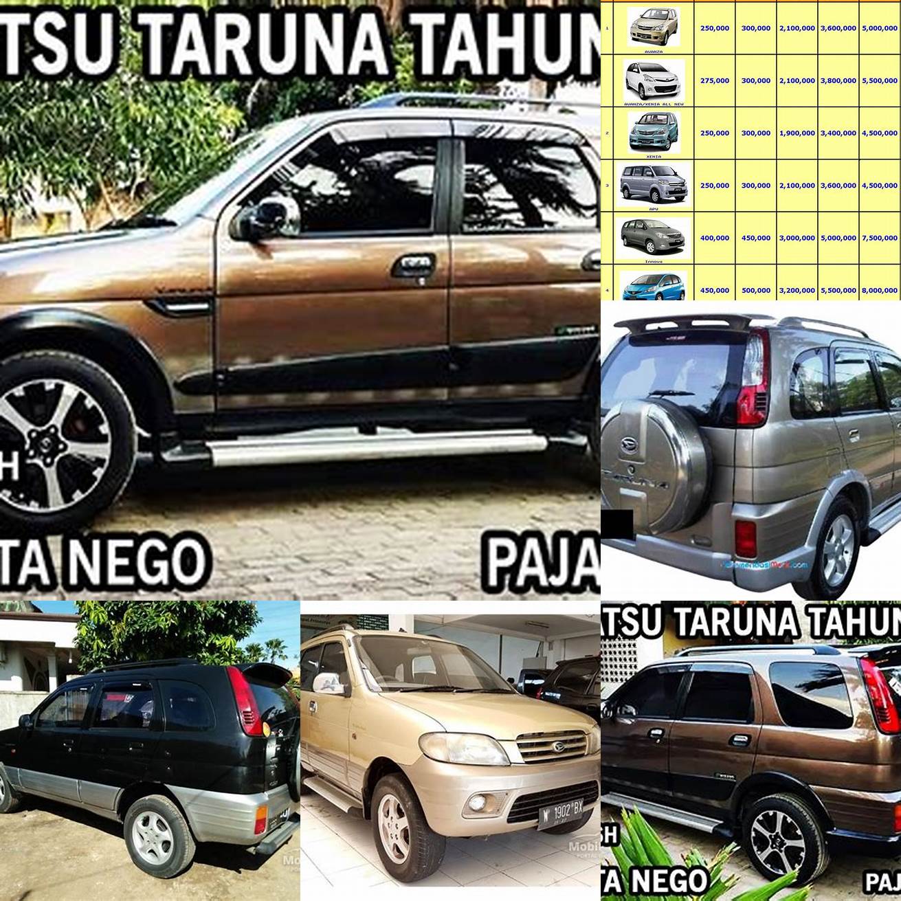 Harga mobil Taruna 2014 di Jakarta
