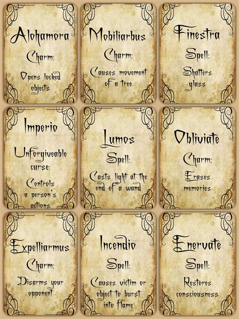 Harry Potter Spells Printable