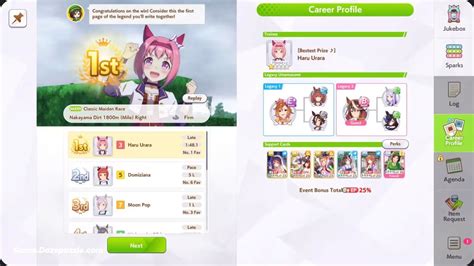 Haru Urara Career Guide