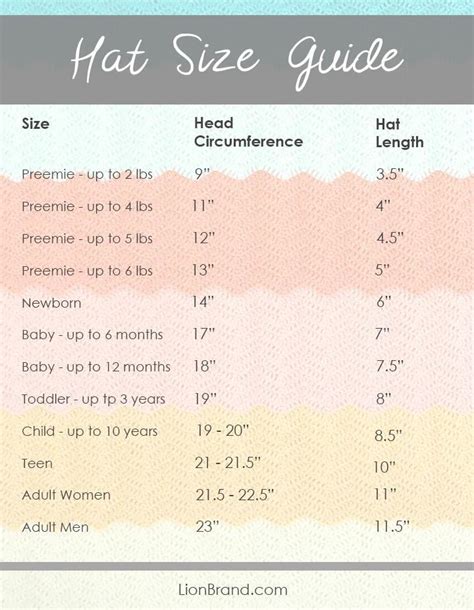 Hat Size Chart For Knitting