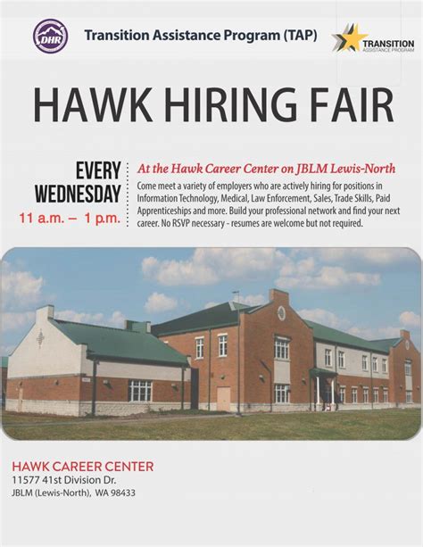 Hawk Career Center