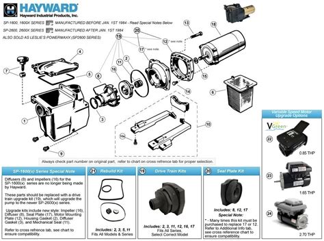 Hayward Parts Catalog