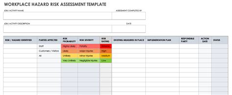 Hazard Risk Assessment Template