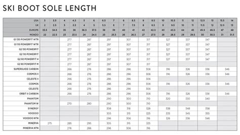Head Ski Boot Sizing Chart