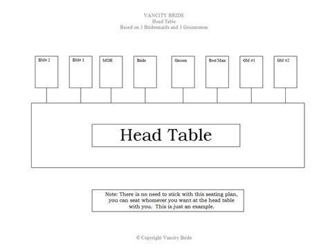 Head Table Seating Chart