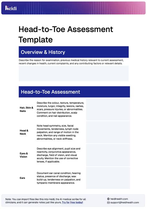Head To Toe Assessment Template Free