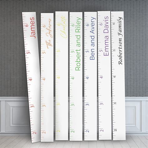 Headwaters Studio Growth Chart