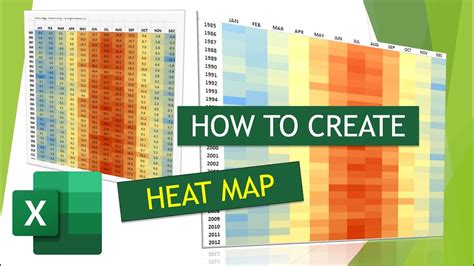 Heat Map Creator