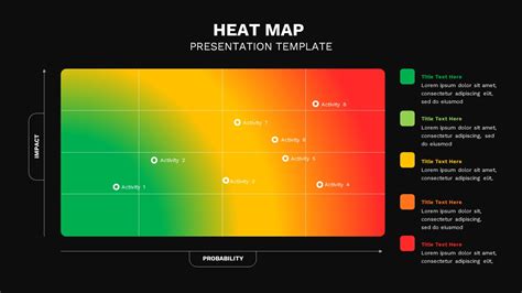 Heat Map Template