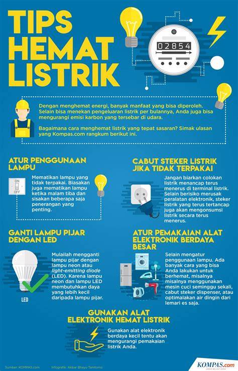 Hemat Energi Listrik