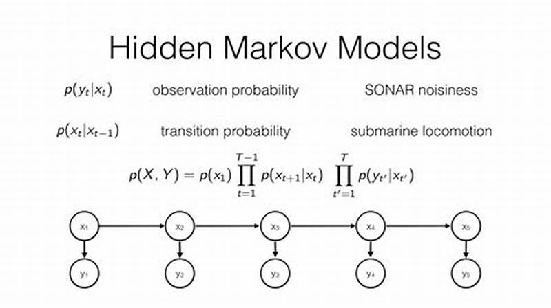 Hidden Markov Models For Sequential Pattern Classification