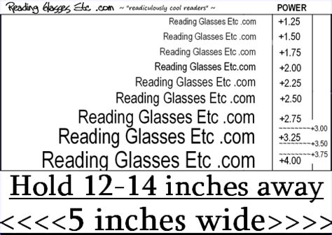 High Power Reading Glasses Chart