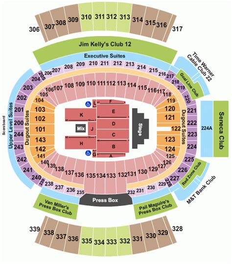 Highmark Stadium Concert Seating Chart