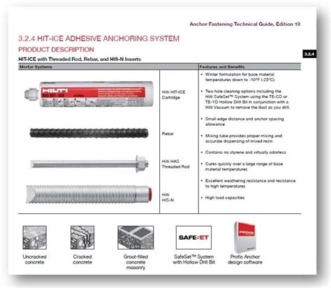 Hilti Threaded Rod Catalogue