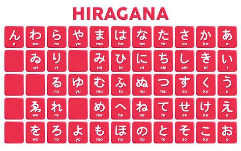 Hiragana