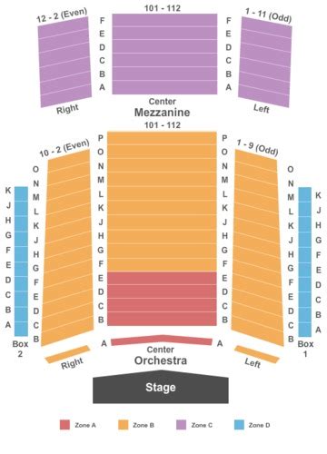 Hobby Center Houston Seating Chart
