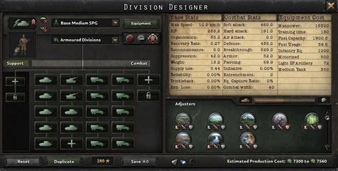 Hoi4 Template Guide