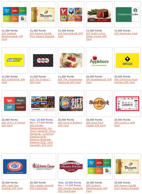 Holiday Inn Rewards Catalog