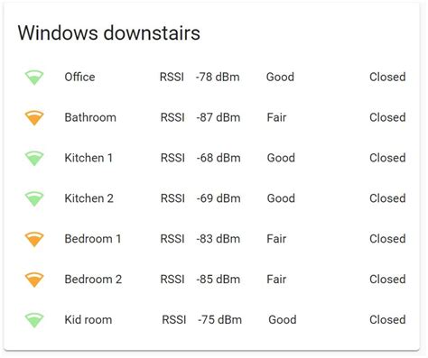 Home Assistant Custom:config-template-card