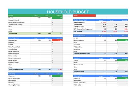 Home Budget Template Google Sheets