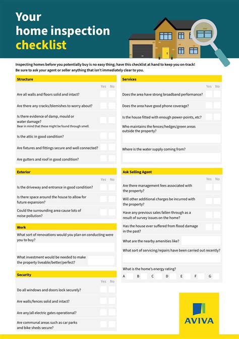 Home Inspection Template