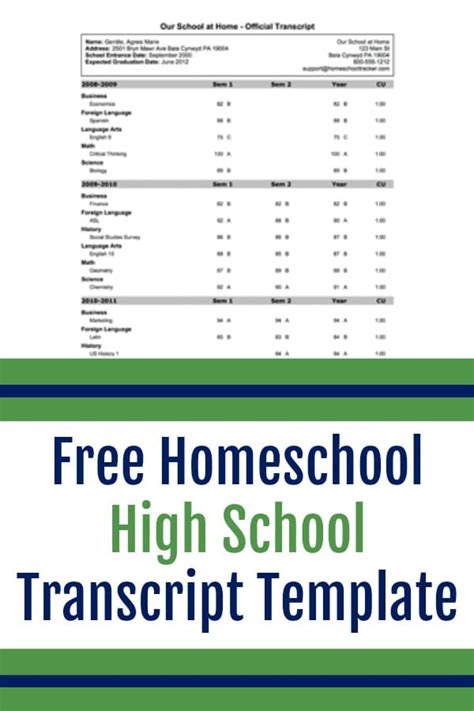 Homeschool High School Transcript Template
