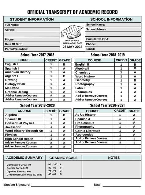 Homeschool Transcript Template