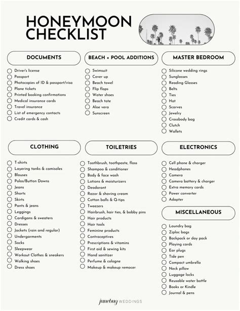 Honeymoon Checklist Printable
