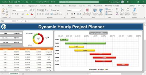 Hourly Gantt Chart Excel Template