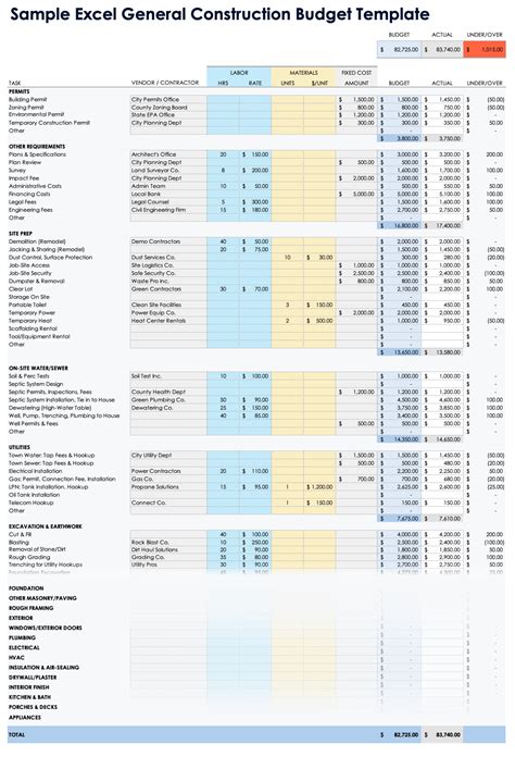 House Construction Budget Template