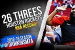 Houston Rockets Record