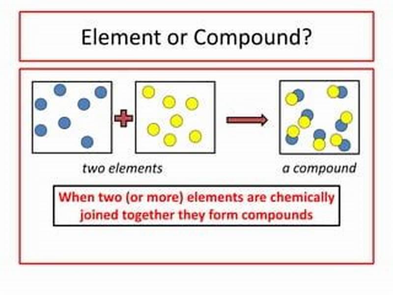 How Do Elements Join To Form Compounds