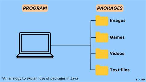 How Do I Document Packages in Java