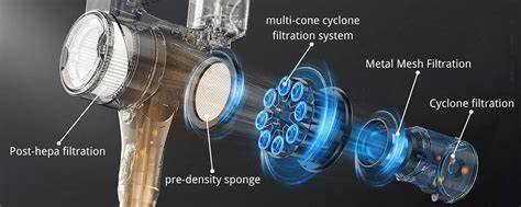 How Does Cyclonic Vacuum Filtration Actually Work