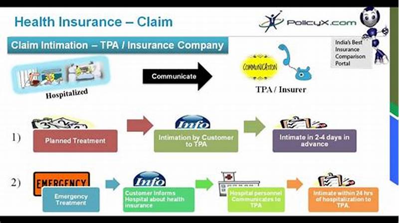 How Does The Insurance Claim Process Work