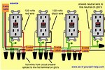 How Many Outlets to a Circuit