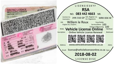 How Much To License A Car