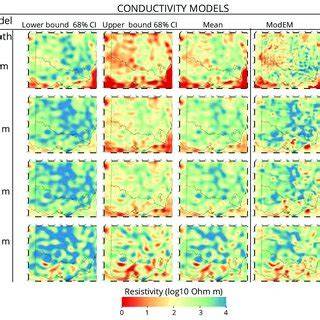 How Oven Rack Conductivity Affects Crust Color Why Rack Conductivity Matters for Crust Color