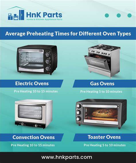 How Oven Size Affects How Long Preheating Takes A Size Comparison