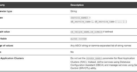 How SID is different from Service name in Oracle tnsnamesora
